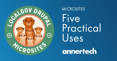 The Microsites logo, featuring meerkats, is on a blue background, with the words "Microsites: five practical uses." The Annertech logo is at the bottom.