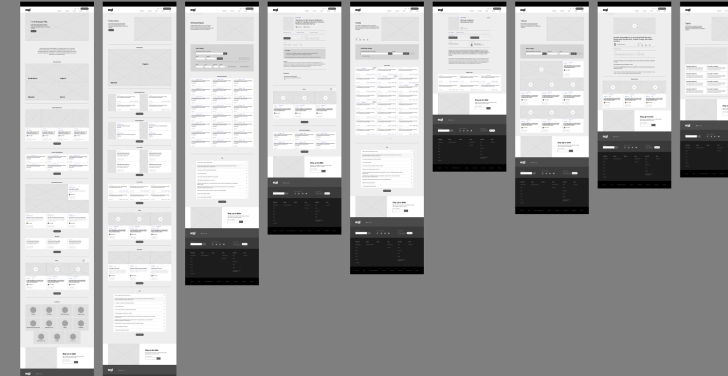 Some of the ECGI wireframes are seen side by side.